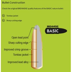 Brenneke 30-06 185gr Basic Hunting Ammo 20 Rounds