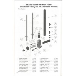 Replacement Small Primer Punch for Brass Smith Primer Feed (9)