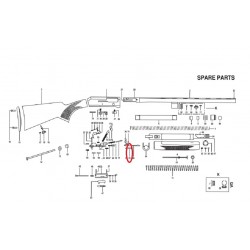 Spare Parts for Pardus 75 Semi-Automatic Shotguns